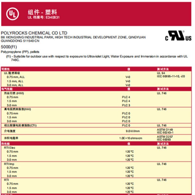 【阻燃機理】UL黃卡介紹以及塑料阻燃等級測試標(biāo)準(zhǔn)