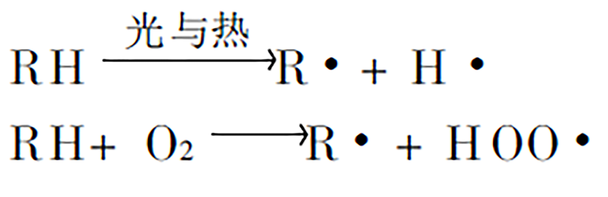 36-高分子材料老化01-鏈引發(fā)機理