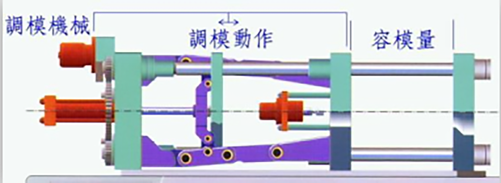 111-注塑機合模、開?？刂?配圖02